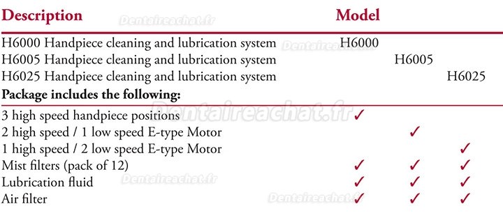 TPC H6000/H6005/H6025 Nettoyage et lubrification pièce à main